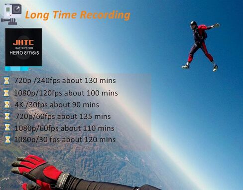JHTC Hero 8 Battery Hero 7 استبدال البطارية 3 حزم وشاحن بطارية Triple Hero 8 متوافق مع GoPro HERO8 Black، GoPro HERO6 Black، GoPro HERO5 Black، GoPro Hero 2018 in Kuwait