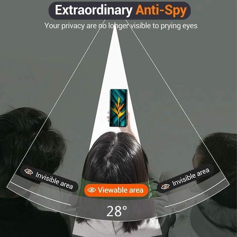 [1+2 Pack] Galaxy S22 Ultra Privacy Screen Protector with Camera Lens Protector, 9H Hardness Tempered Glass/Anti Spy/3D Bending/Scratch Resistant/Bubble-Free For Samsung Galaxy S22 Ultra 5G 6.8 Inch in Kuwait