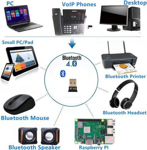 محول USB بلوتوث دونجل التوصيل والتشغيل لT27GT29GT46GT48GT46ST48ST48ST52S راسبيري بيويندوز 10/8 in Saudi Arabia