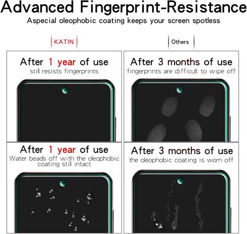 KATIN [عبوتان] واقي شاشة لهاتف Motorola Moto G Stylus 5G (2023) [غير مناسب لإصدار 2022/2021/2020] زجاج مقسى، مضاد للخدش، خالٍ من الفقاعات، صديق للحافظة in Kuwait