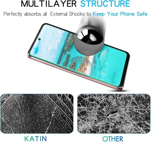 KATIN [عبوتان] واقي شاشة لهاتف Motorola Moto G Stylus 5G (2023) [غير مناسب لإصدار 2022/2021/2020] زجاج مقسى، مضاد للخدش، خالٍ من الفقاعات، صديق للحافظة in Kuwait