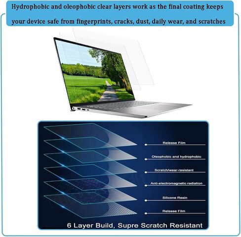 2 Pack Matte Anti-Glare Screen Protector for 13.3" Dell Latitude 13 3320 3330 3340 5320 5330 5340 7310 7320 7330 7340, 13.3" Dell Inspiron 13 5310 5320 5330 13.3 inch Dell Laptop Glare, UV Filter in Saudi Arabia