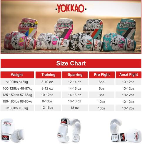 YOKKAO Matrix Muay Thai Boxing Gloves | Premium Leather Training and Sparring Gloves for Men and Women | Winning Boxing Gloves | Punching Gloves in Kuwait