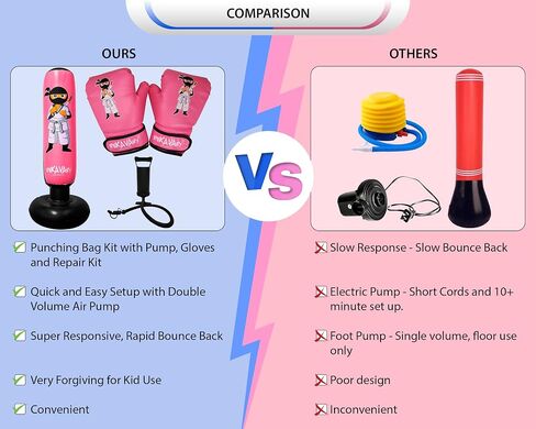 Punching Bag for Kids - 5' 3" Ninja Kids Inflatable Punching Bag Combo Kit with Kids Boxing Gloves, a Pump and Repair Kit. Boxing Bag for Immediate Bounce Back in Kuwait