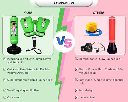 Punching Bag for Kids - 5' 3" Ninja Kids Inflatable Punching Bag Combo Kit with Kids Boxing Gloves, a Pump and Repair Kit. Boxing Bag for Immediate Bounce Back in Kuwait