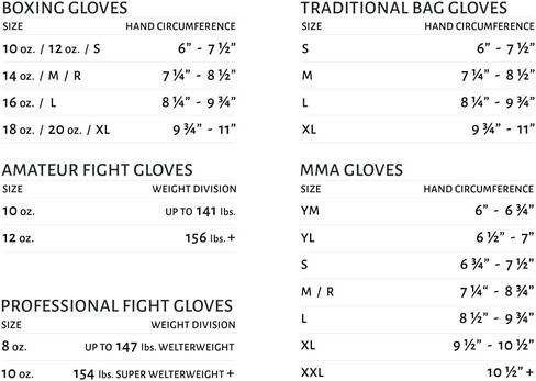 Ringside Quick Wrap Gel Shock MMA Boxing Hand Wraps in Kuwait
