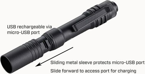 Streamlight 66608 MicroStream 250-Lumen EDC مصباح يدوي صغير الحجم للغاية مع بطارية USB قابلة لإعادة الشحن، عبوة بيع بالتجزئة شفافة، ذئب البراري in Saudi Arabia