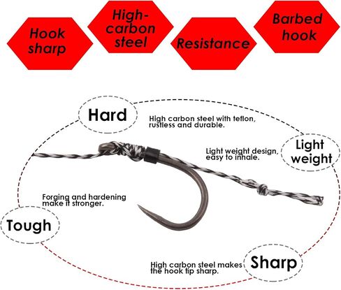 Carp Fishing Hair Rigs, 20 Pcs Curved Barbed Carp Hook Anti-Tangle Swivel Braided Thread line with 3 Card Boilie Bait Stops Dumbell Stoppers and Stringer Needle in Kuwait