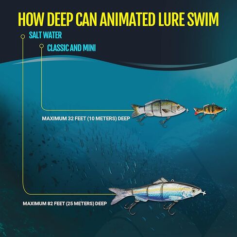 طُعم متحرك كلاسيكي مقاس 5.25 بوصة، طُعم صيد للسباحة الذاتية، قابل لإعادة الشحن عبر USB، جلد حقيقي ومحاكاة للسباحة in Kuwait