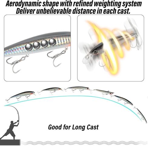 Dr.Fish Saltwater Fishing Lures Kit 5" Surf Fishing Sriper Saltwater Minnow Lures Mustad Hooks Jerkbait Popper Plugs Inshore Offshore Mackerel Tarpon Barracuda in Kuwait