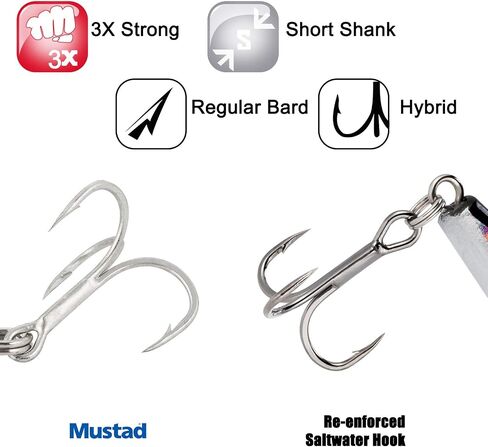 Dr.Fish Saltwater Fishing Lures Kit 5" Surf Fishing Sriper Saltwater Minnow Lures Mustad Hooks Jerkbait Popper Plugs Inshore Offshore Mackerel Tarpon Barracuda in Kuwait