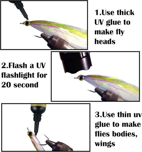 Riverruns UV Clear Glue Thick Thin Flew+UV Power 395nm Zoomable Pen Light for UV Glue Curing,Heads Bodies and Wings, Small Mini Stylus, IPX5 Water-Resistant in Saudi Arabia