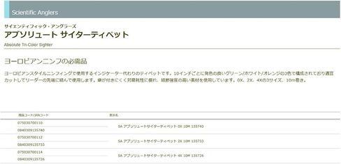 تيمكو in Kuwait