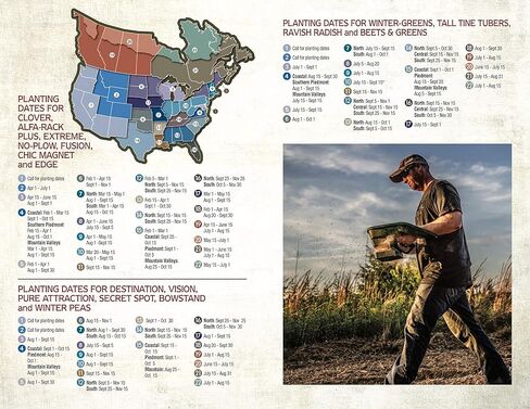 بذور مؤامرة الغذاء من معهد Whitetail in Kuwait