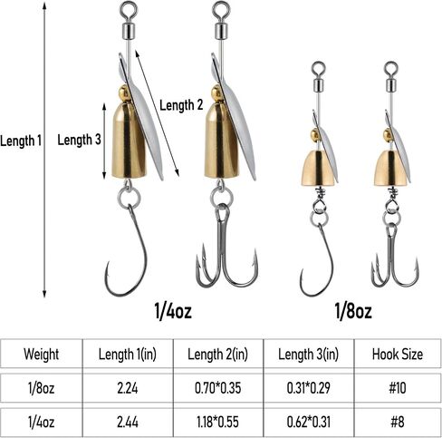 Dr.Fish 10pk Inline Spinner Rooster Feather Tail Freshwater Fishing Lures in Kuwait
