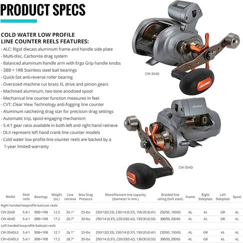 بكرات عداد خط Okuma Coldwater LP in Saudi Arabia