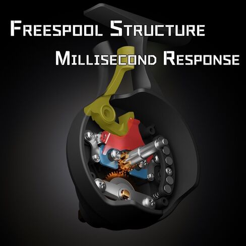 بكرة صيد الجليد الدقيقة من ANATONO IC، بكرة صيد الجليد المجانية المضمنة، بكرة ألومنيوم فائقة النعومة مصنوعة بآلة CNC 3+1 محامل كروية محمية بكرة سمك الثلج in Kuwait