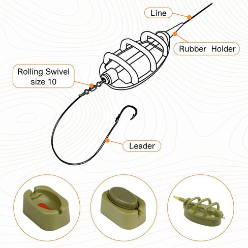 Fennoral 11PCS Carp Fishing Feeder Inline Method Feeder Set,Carp Fishing Tackle Carp Feeder Carp Fishing Equipment with 2 Rubber Mould Carp Fishing Accessories. in Saudi Arabia