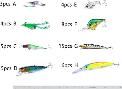 Fishing Lures Kit Minnow Popper Crank Baits Freshwater Bass Fishing Baits Set in Kuwait