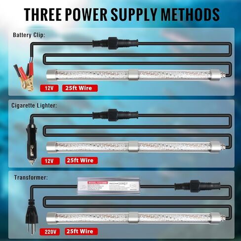 PathyLevos 12V أو 110V 8 IN16in 50 100W 10000 20000lm 25ft سلك، مكتشف الصيد الليلي الأخضر، جاذب الأسماك المتوهجة، IP68 Waterpoof ضوء الصيد الجاذب in Kuwait