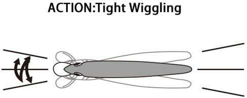 مبارزة HPB in Kuwait