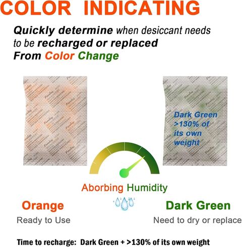20 جرام [15 عبوة] عبوات مجففة من جل السيليكا القابلة لإعادة الشحن من فونداي، أكياس مجففة سريعة إعادة التنشيط من الدرجة الغذائية، رطوبة تشير إلى اللون البرتقالي إلى الأخضر in Kuwait