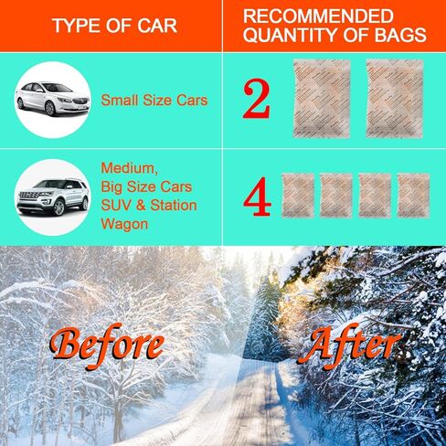 20 جرام [15 عبوة] عبوات مجففة من جل السيليكا القابلة لإعادة الشحن من فونداي، أكياس مجففة سريعة إعادة التنشيط من الدرجة الغذائية، رطوبة تشير إلى اللون البرتقالي إلى الأخضر in Kuwait