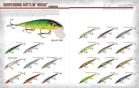 Smithwick Suspending Rattlin' Rogue Fishing Lure in Kuwait