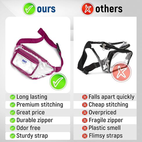 تمت الموافقة على ملعب Clear Fanny Pack للسيدات in Kuwait