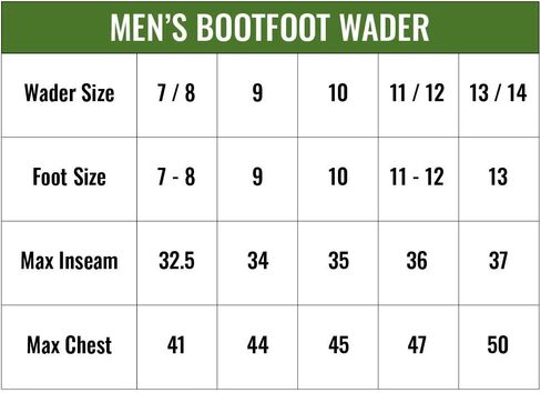FROGG TOGGS Amphib Neoprene Bootfoot Chest Wader in Kuwait