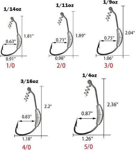 25 Pack Weighted Swimbait Hooks, Jig Heads with Twist Lock, Soft Plastic Worm Fishing Hooks 1/0 2/0 3/0 4/0 5/0 in Saudi Arabia