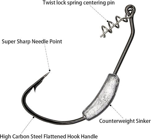 25 Pack Weighted Swimbait Hooks, Jig Heads with Twist Lock, Soft Plastic Worm Fishing Hooks 1/0 2/0 3/0 4/0 5/0 in Saudi Arabia