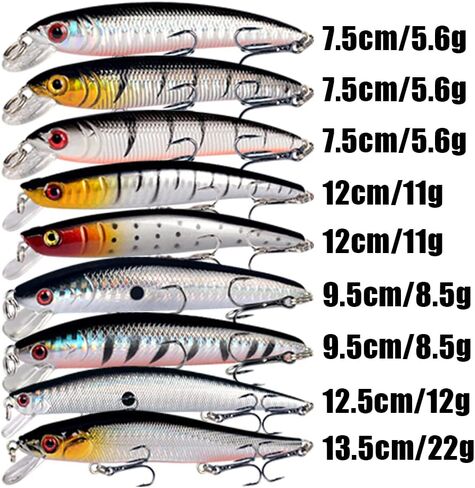 LINGYUE باس الصيد السحر عدة مجموعة Topwater الطعوم الصلبة البلمة Crankbait قلم رصاص VIB سويمبيت لباس بايك صالح المياه المالحة والمياه العذبة in Kuwait