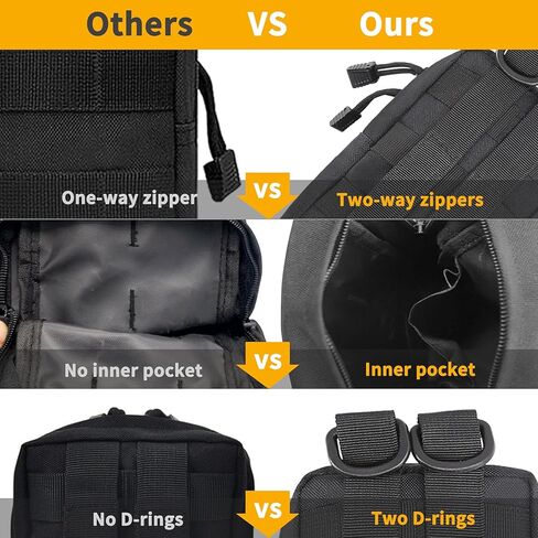 مجموعة MGFLASHFORCE مكونة من 18 ملحقًا من ملحقات Molle ومشابك وأشرطة مرفقة مع حقيبة لحقيبة ظهر تكتيكية مقاس 1 بوصة وسترة تكتيكية in Kuwait