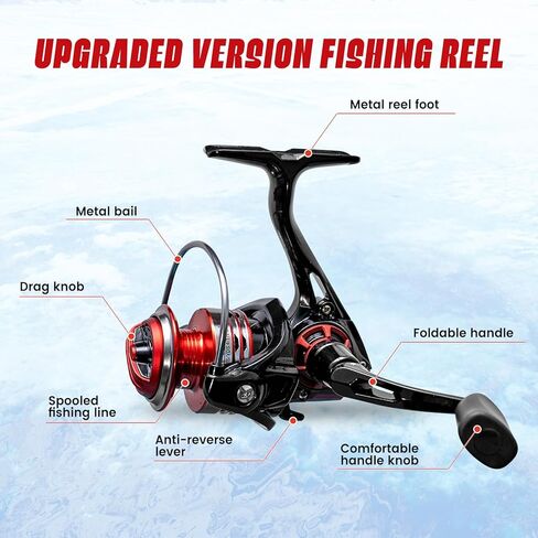 Tuxedo Sailor Ice Fishing Rod, Reinforced Fiber/Ultra-Light Material Pole - Detachable Design- Suitable for Outdoor Fishing/Ice Fishing. in Kuwait