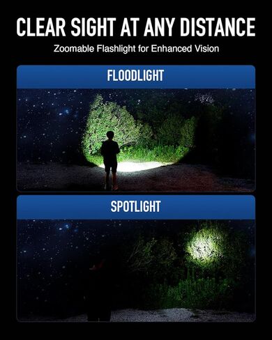 مصباح يدوي هيرام أورورا 3000 لومن تكتيكي مع 465 ياردة. الوصول، ضوء بندقية زوومابلي مع 5 مستويات ووضع ستروب، IP68 WML مع حلقات تثبيت الدراجة والبندقية، ضوء بندقية LED عالي التحمل للبيكاتيني in Kuwait