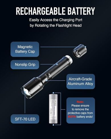 مصباح يدوي هيرام أورورا 3000 لومن تكتيكي مع 465 ياردة. الوصول، ضوء بندقية زوومابلي مع 5 مستويات ووضع ستروب، IP68 WML مع حلقات تثبيت الدراجة والبندقية، ضوء بندقية LED عالي التحمل للبيكاتيني in Kuwait
