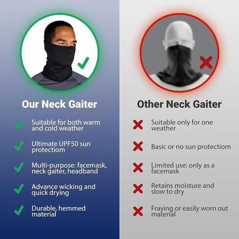 WindRider UPF 50+ Sun Protection Neck Gaiter for Fishing, Biking, Skiing: Elevate Your Outdoor Experience with SunShield Pro (Black) in Kuwait