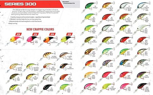Bandit Lures BDT3D Series 300 in Saudi Arabia
