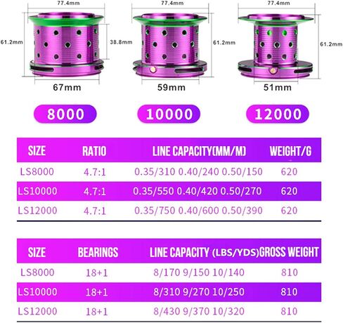 Diwa Spinning Fishing Reels 70 LBS Max Drag Power 18+1 Stainless BB Metal Body Casting Fishing Wheel 8000 10000 12000 Spool Series Freshwater Saltwater Big-Game Surf Ultra Smooth Spinning Reel in Saudi Arabia