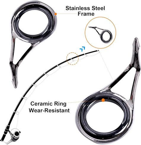 Zsrivk Rod Repair Kit Rod Tip Repair Kit Ceramics Tips Stainless Steel Rod Guides Fishing Rod Repair Replacement Kit 8 Size 85PCS/75PCS/30PCS in Kuwait