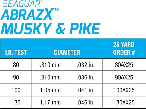 خط صيد Seaguar AbrazX Musky/Pike 100% من الفلوروكربون، خط رئيسي للمياه العذبة in Kuwait