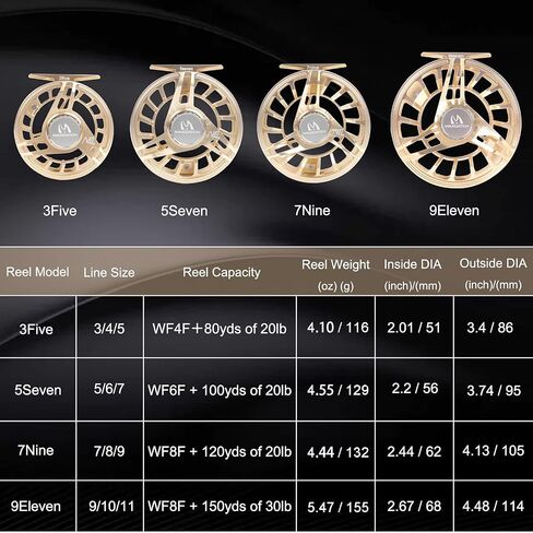 Maxcatch AVID PRO Fly Fishing Reel with CNC-machined Aluminum Body Super Large Arbor Design-3/5, 5/7, 7/9, 9/11 Weights in Kuwait