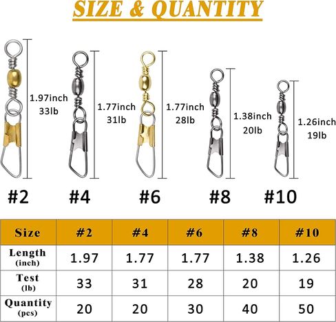 SILANON Fishing Barrel Swivel with Safety Snap,160pcs High Strength Fishing Snap Swivels Stainless Steel Line Connector Saltwater Fishing Tackle Accessories in Saudi Arabia