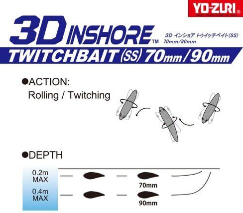 Yo-Zuri R1208-HGBL 3D Inshore Twitchbait, Color, Gold Black, 90mm 3-1/2" in Saudi Arabia