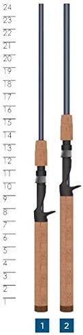 St. Croix Rods Triumph Casting Rod, TCR, Durably Sensitive with Impressive Power, High Performing Casting Rod in Saudi Arabia