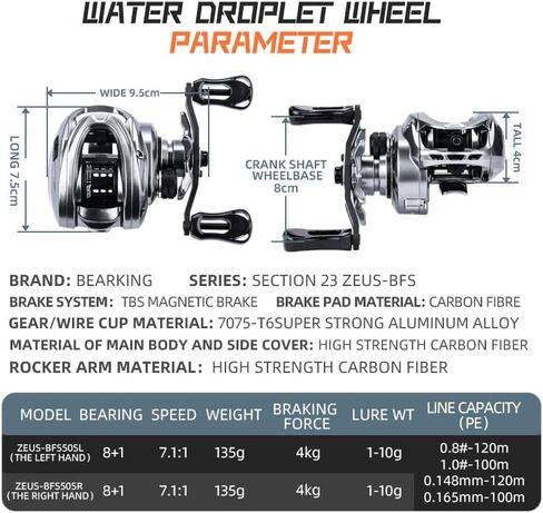 Bearking Zeus-BFS بكرة صيد السمك 4.76 أونصة بكرات كربون خفيفة الوزن TBS نظام الفرامل Baitcaster in Kuwait