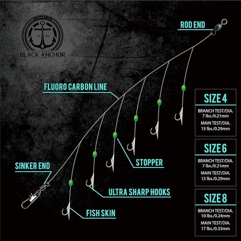 بلاك انكور مجموعة سابيكي من المياه المالحة - 2 مزيل مياه عائمة، 3 من كل رقم 4، #6، #8 سابيكي، 2 وزن رفيع للخيوط، 1 من كل 1 اونصة، 2 اونصة، 3 اونصة، 3 من كل خطاف دائري 1/0، 2/0، 3/0 in Kuwait