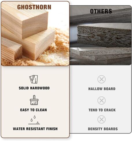 حامل صنارة صيد للجراج يدور بزاوية 360 درجة يحمل ما يصل إلى 10 قضبان او مجموعات، منظم معدات تخزين المعدات حامل ارضي خشبي، هدايا صيد للرجال والنساء in Kuwait