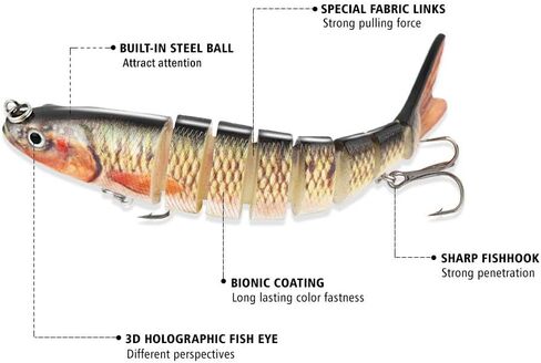 ods lure Fishing Bait for Bass Multi Jointed Swimbaits with Hooks Fishing Tackle Kit in Kuwait